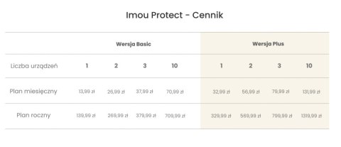KAMERA IP IMOU BULLET 2 IPC-F22FEP KAMERA IP IMOU BULLET 2 IPC-F22FEP
