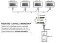 Wideodomofon 4-rodzinny VIDOS DUO 4 x M1021B / S1104A